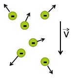 ../_images/Coulomb-repusion.png