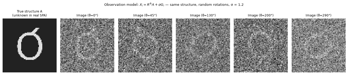 ../_images/dca6d2ce92137af52334429a95fb51f66af37e2ace466492ae992e49062d66ca.png