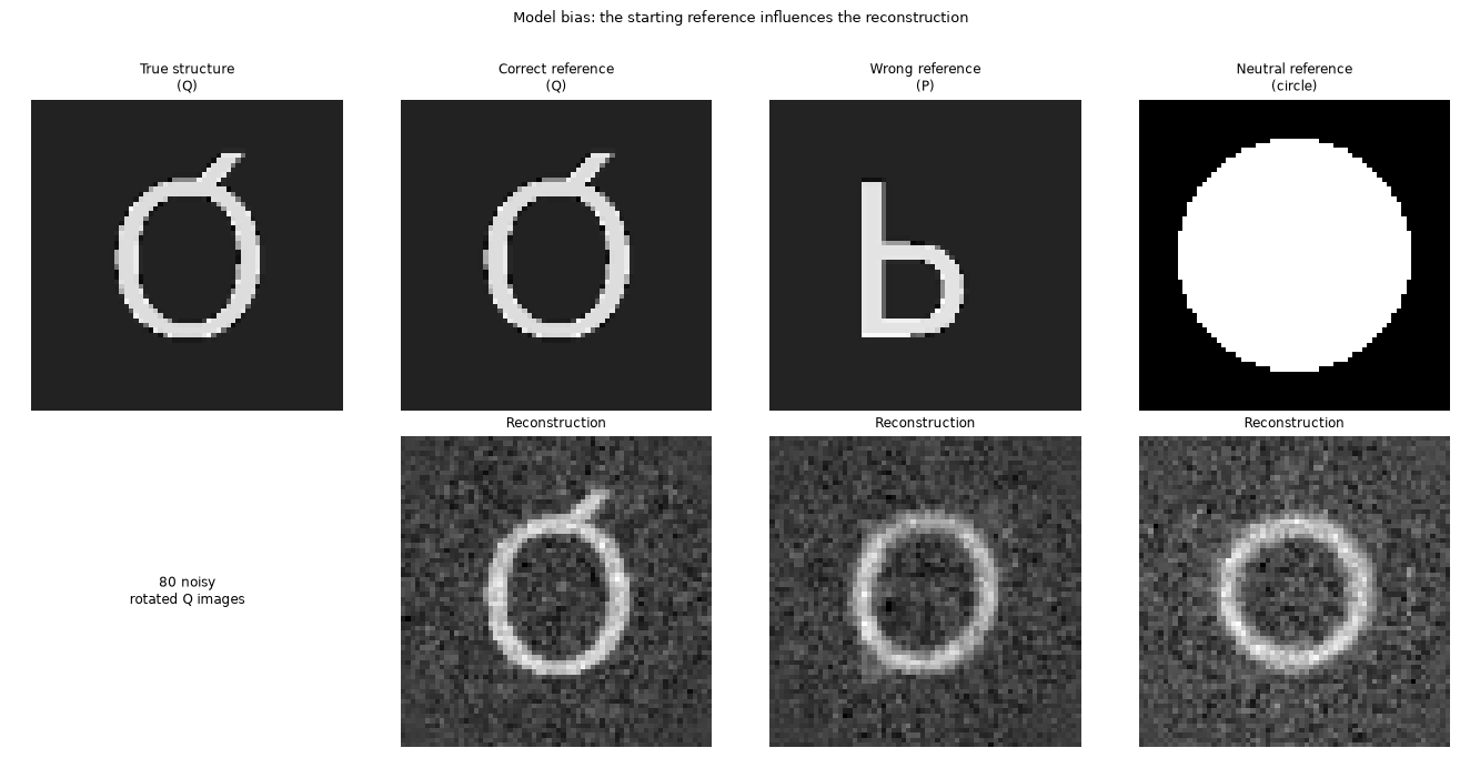 ../_images/f748fbb19cb0480ae56b830bc1dadf0aedd25726c9d734bd0c4c564aaa4de4df.png