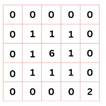 matrix-1.png