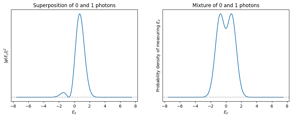 ../_images/b12b769e618df790ce0f3934aafc2b695cb4f018a10538e67355b46df22159f8.png