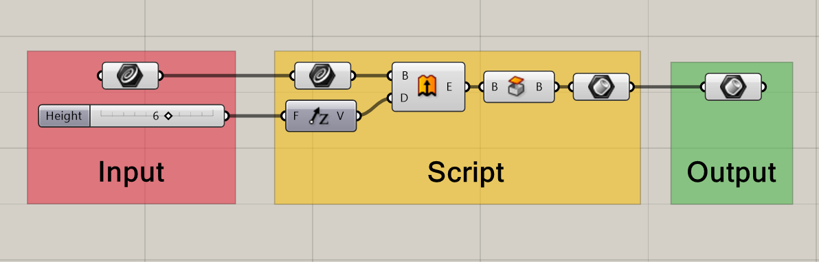 1.2.2c_GrasshopperWorkflow.png