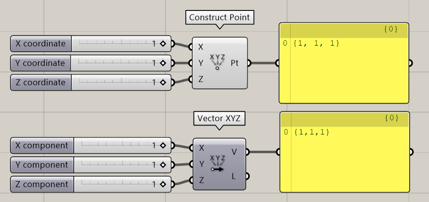 2.2.1b_PointVectorPanel.png