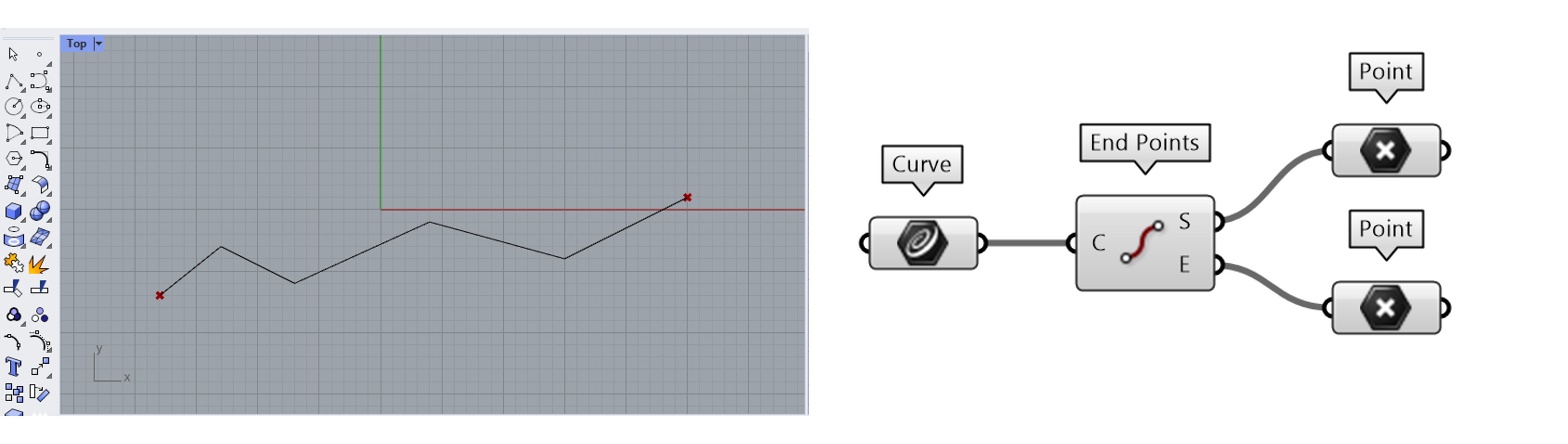 2.2.4b_Endpoints.png