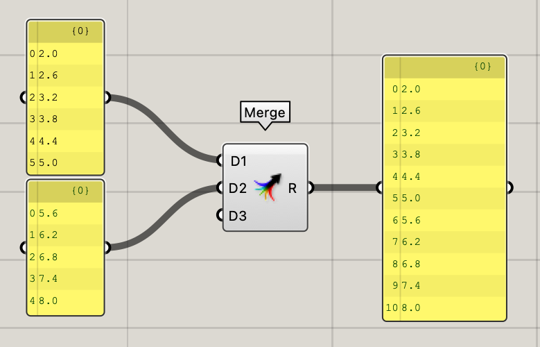 3.3.1a_MergingLists.png