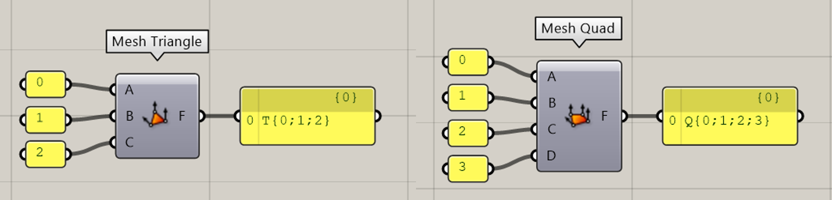 5.2.2c_GrasshopperMeshGeometry.png