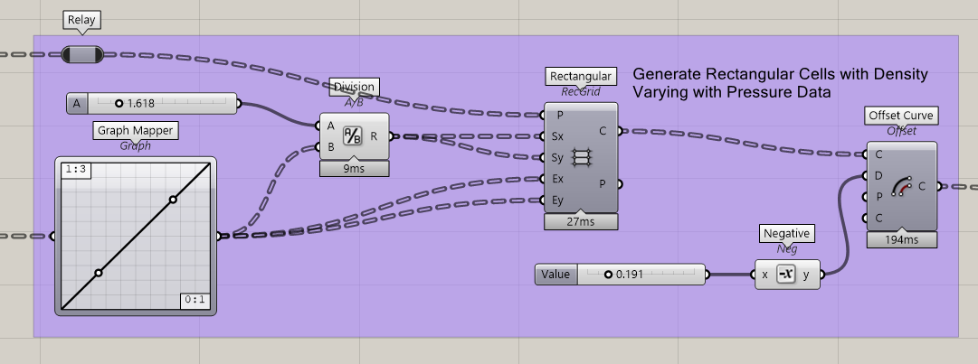 Generate Rectangular Cells