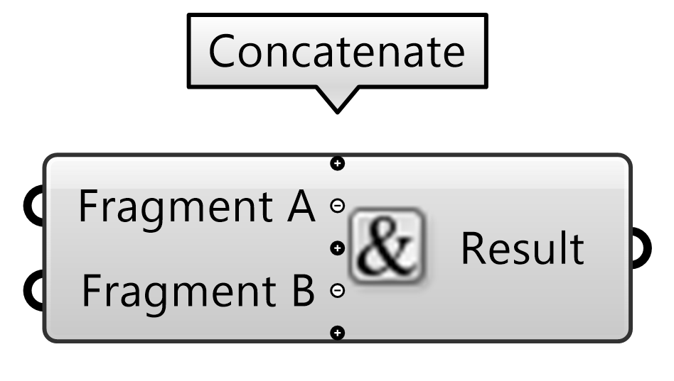 concatenate.png