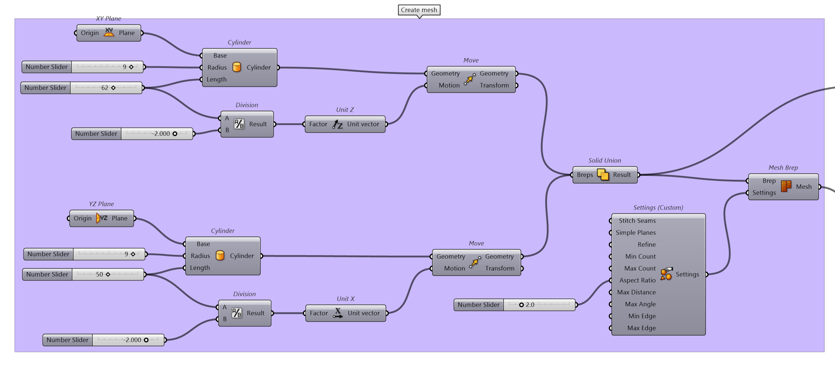 creating_mesh_gh