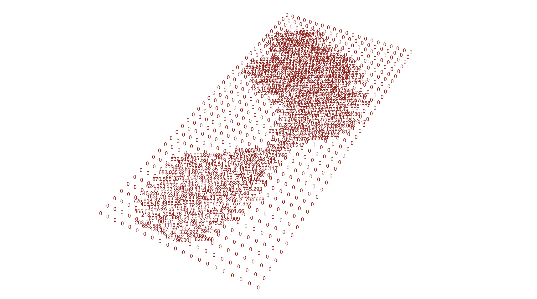 data_points_as_text.png