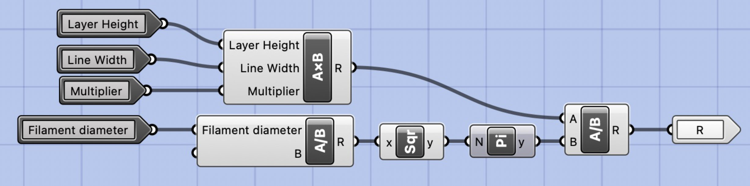 flow_rate_in_grasshopper.png