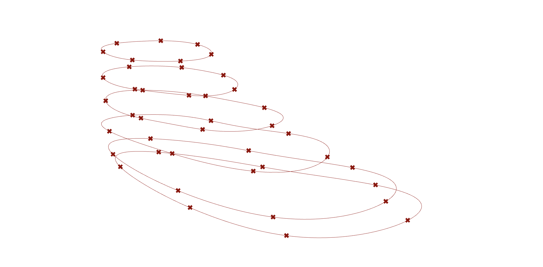 ../../../../_images/foot_curve_contours.png