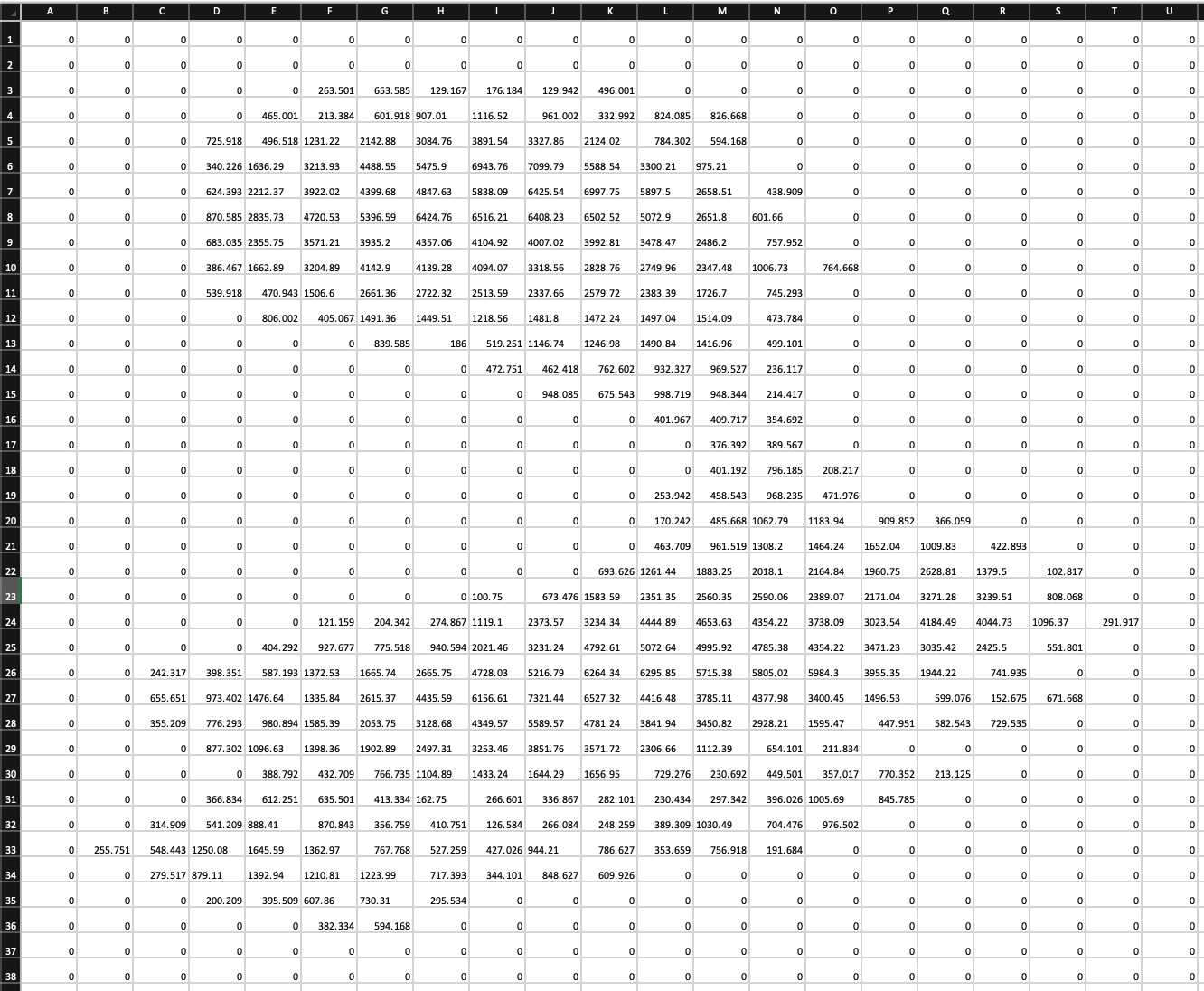 foot_pressure_data.png