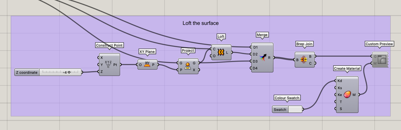 loft_surface_script.png
