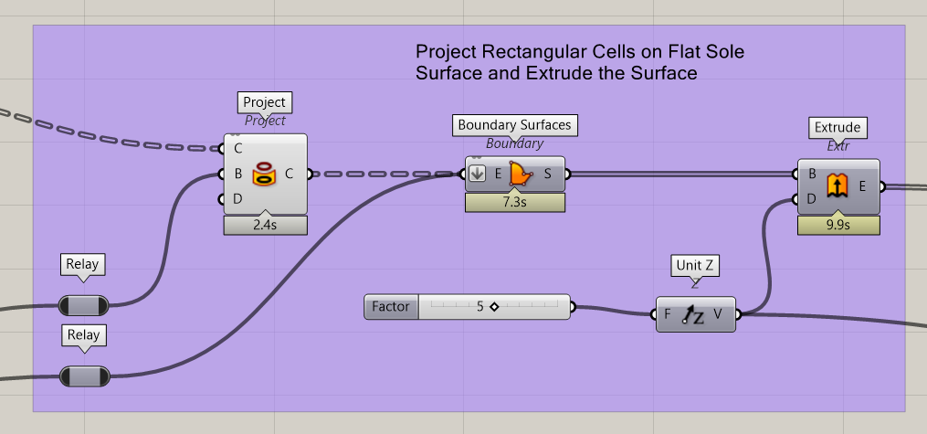 projecting_grid