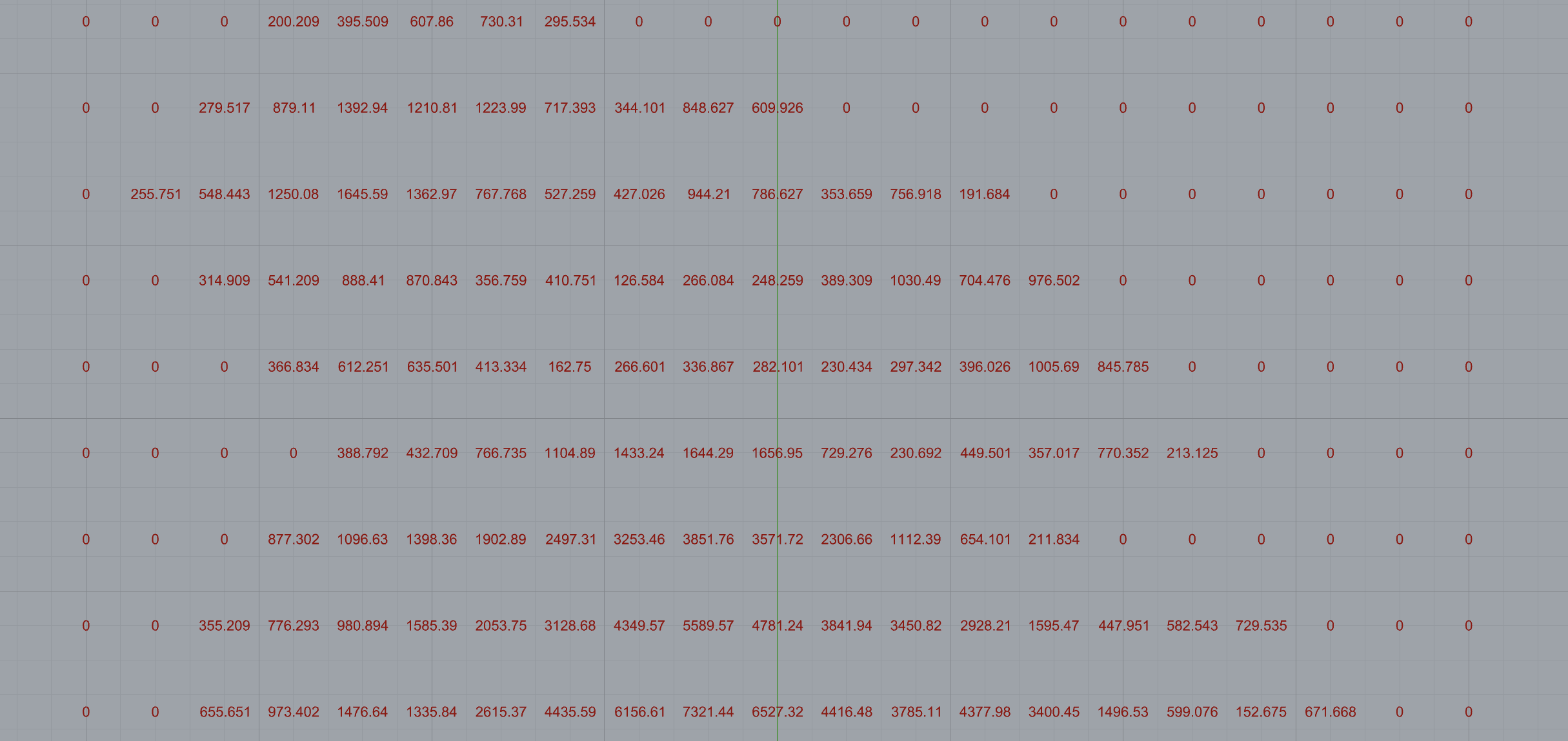 sole_closeup_data_numbers.png