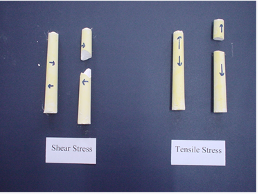 ../../_images/02-44TensileShearStress.png