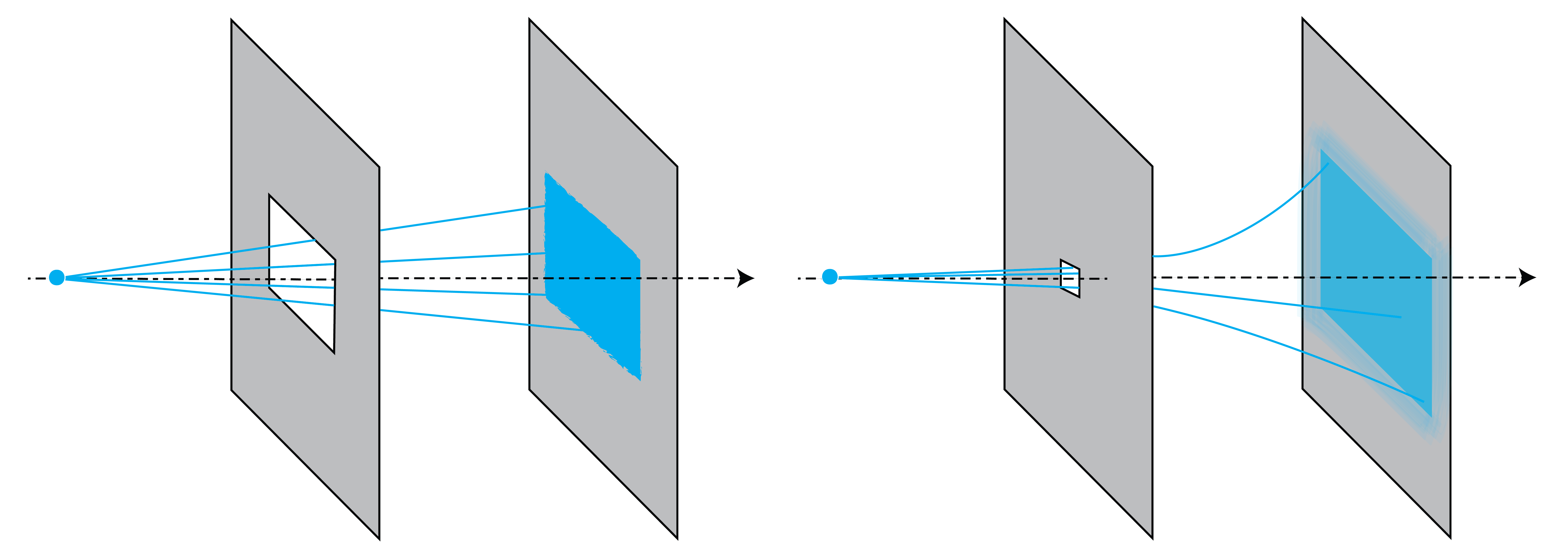 ../../_images/2_01_Figgeom.png