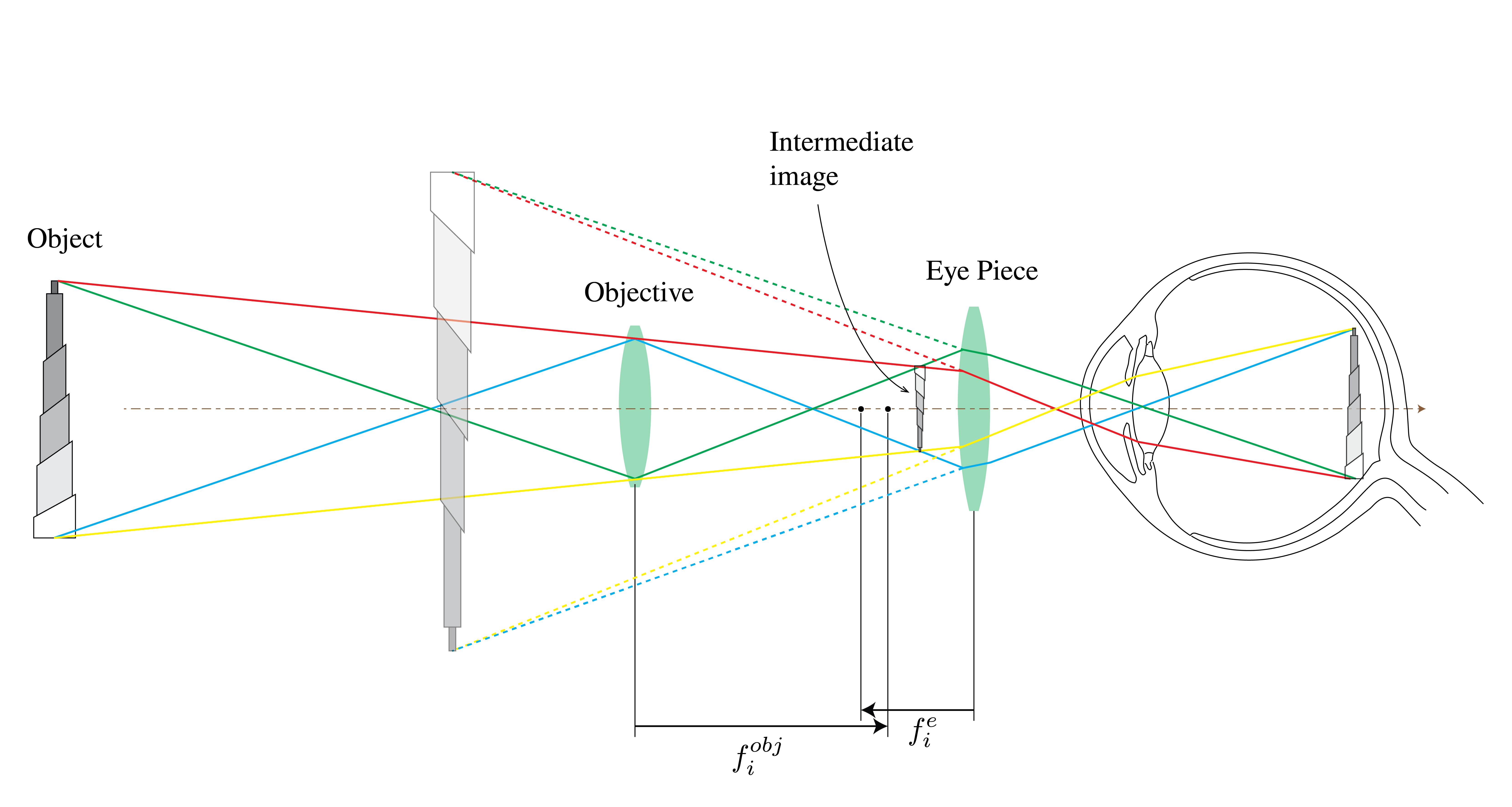 ../../_images/3_12_Kepler_Telescope.png