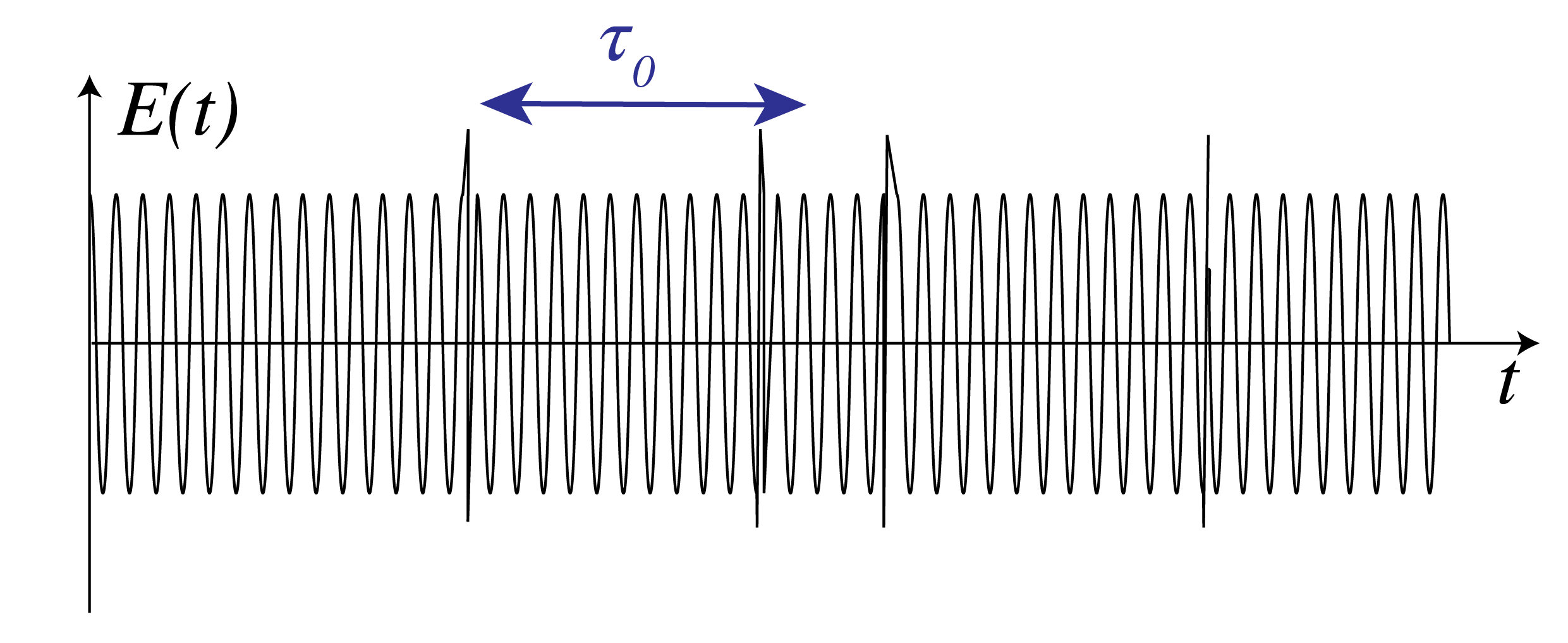 ../../_images/5_01_Atom_Random_Emission.png