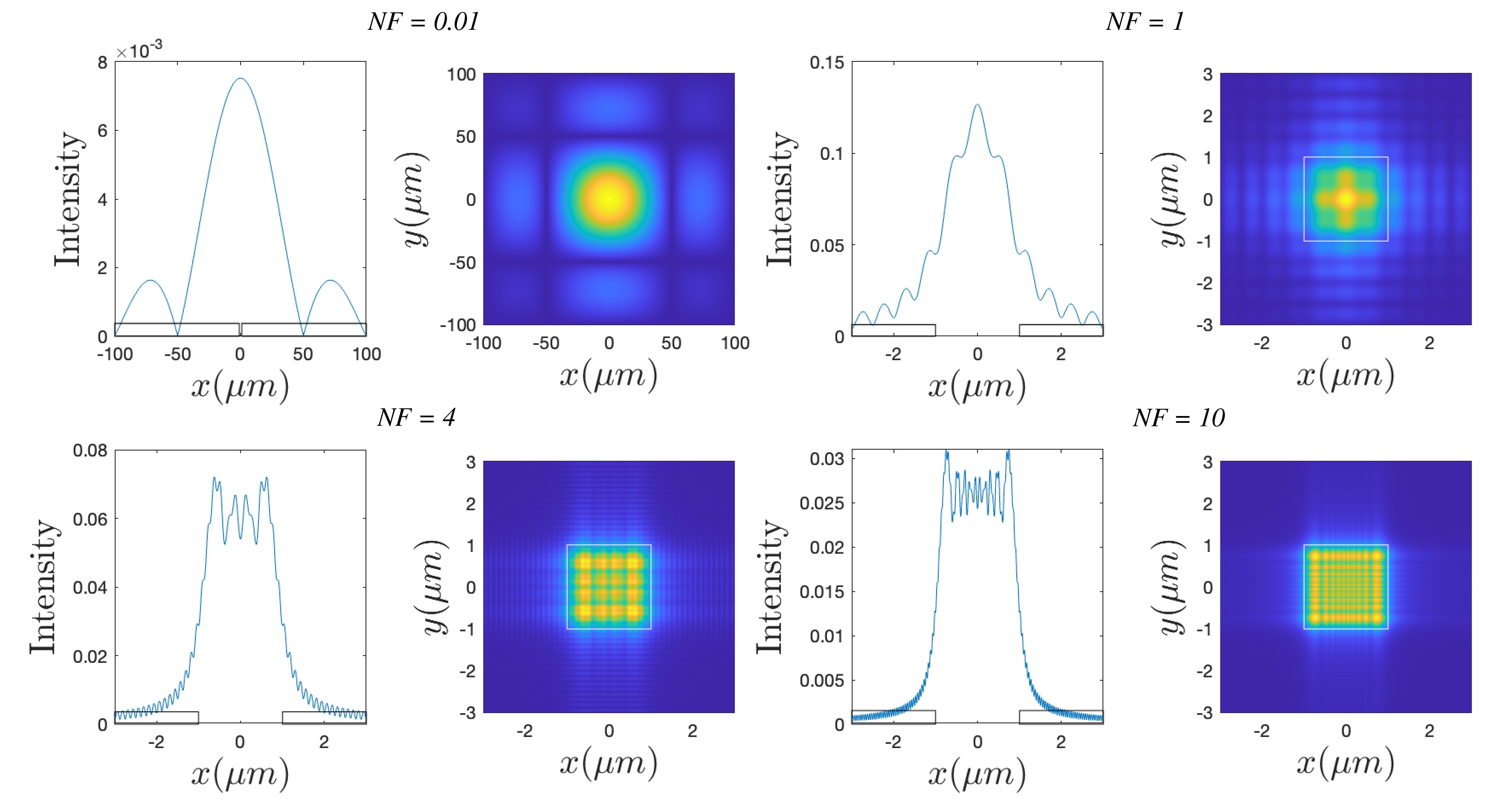 ../../_images/6_08_FresnelDiffraction_L_distance.png