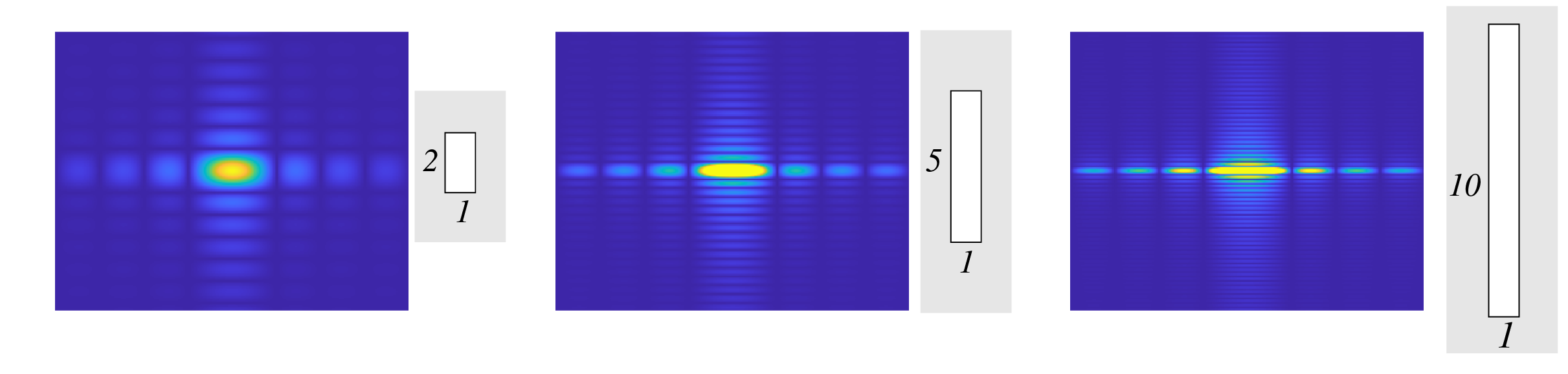 ../../_images/6_10_Fraunhofer_diffraction_aperture.png