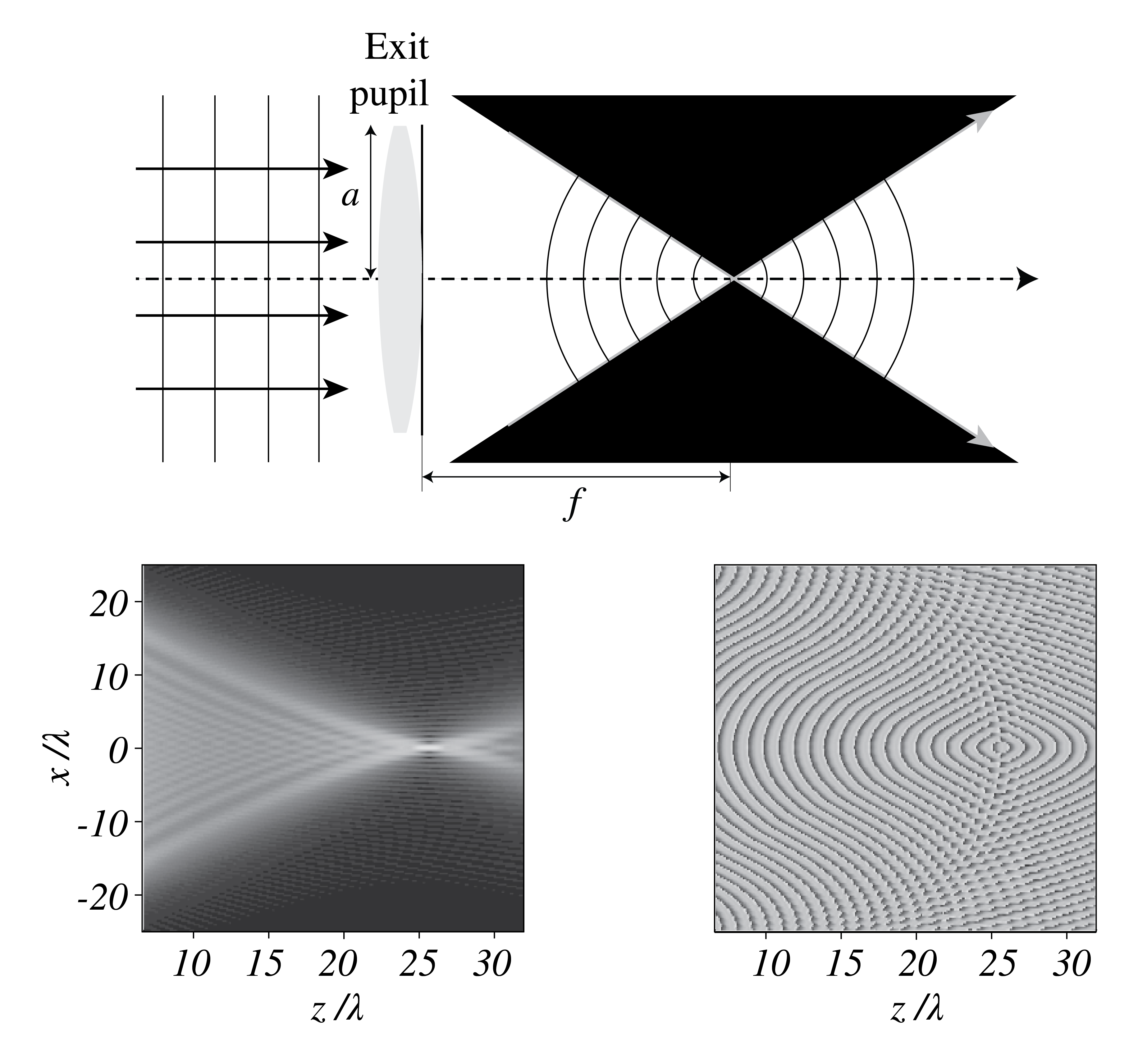 ../../_images/6_16_Focusing_Lens_Sketch_BW.png